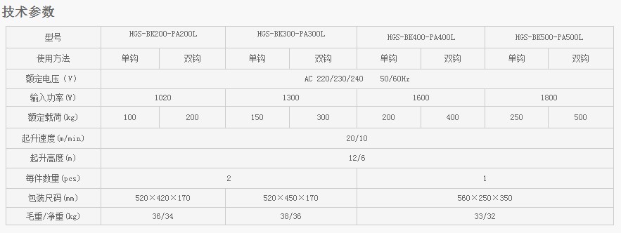 浙江凱勛PA200L-PA500L微型電動(dòng)葫蘆技術(shù)參數(shù)