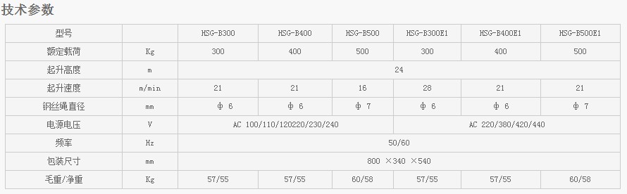浙江凱勛HSG-B300-B500-B300E1-B500E1推式電動(dòng)葫蘆技術(shù)參數(shù)