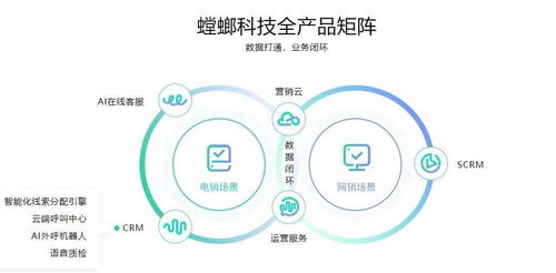 螳螂科技全新品牌升級(jí) 打造多領(lǐng)域服務(wù)生態(tài)鏈的技術(shù)服務(wù)新布局