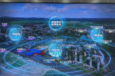 貴陽(yáng)大數(shù)據(jù)科創(chuàng)城 以“數(shù)字孿生”技術(shù)助力園區(qū)智能化管理