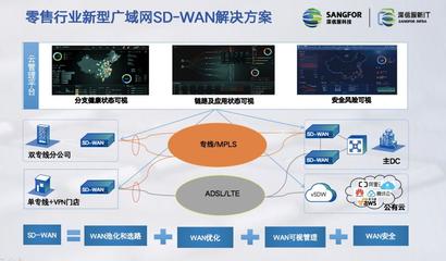 新IT賦能數(shù)字化轉(zhuǎn)型——深信服榮獲“最佳基礎(chǔ)架構(gòu)服務(wù)商”獎(jiǎng)
