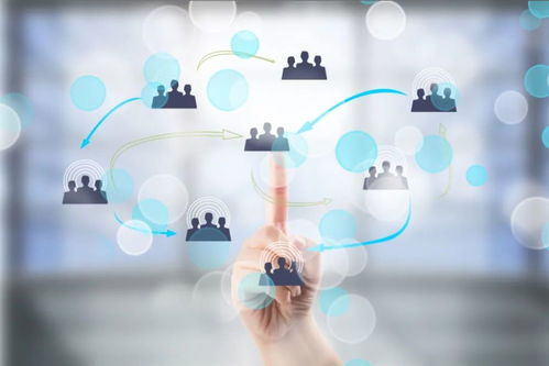 數(shù)字技術(shù)服務(wù) 未來(lái)發(fā)展的關(guān)鍵，不重視的企業(yè)正在被淘汰